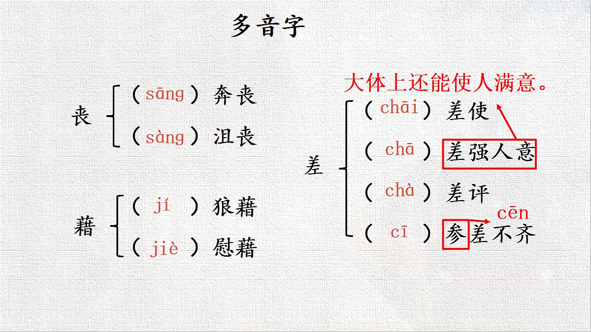 18559176第7页
