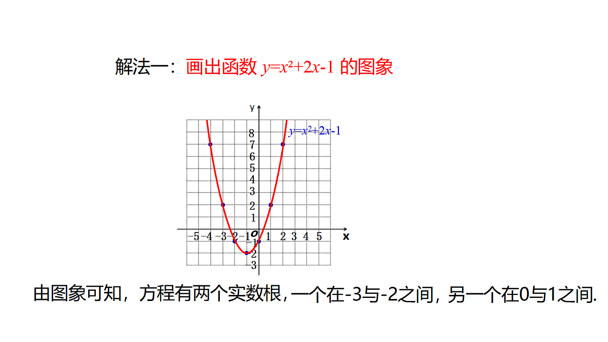 18559577第5页