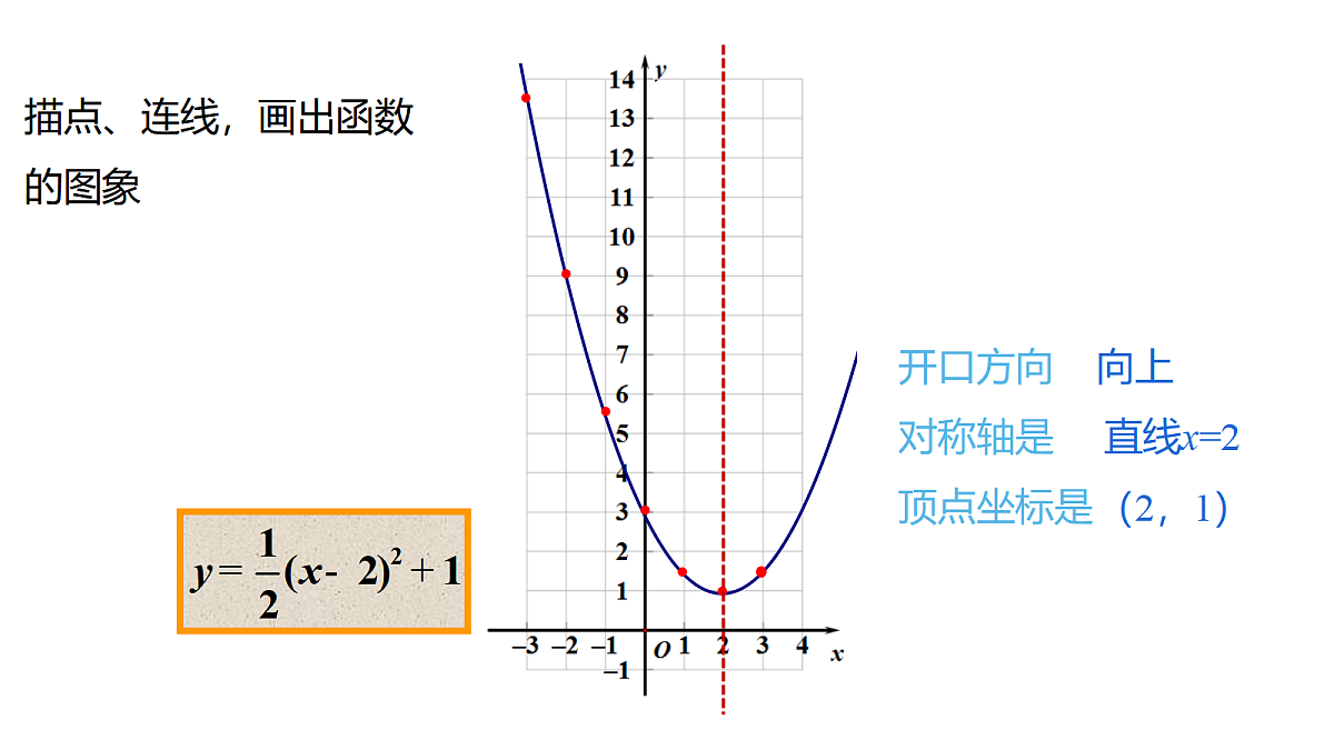 18559582第5页