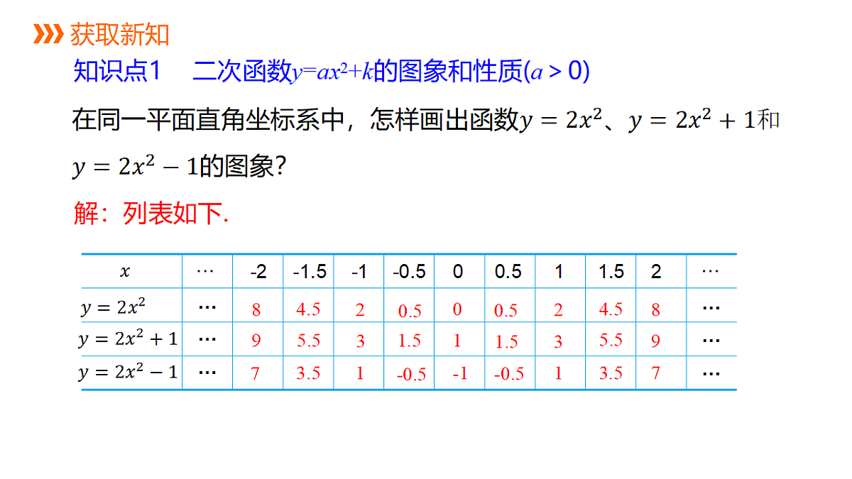 18559584第3页