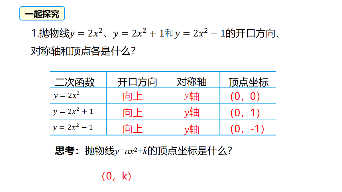18559584第5页