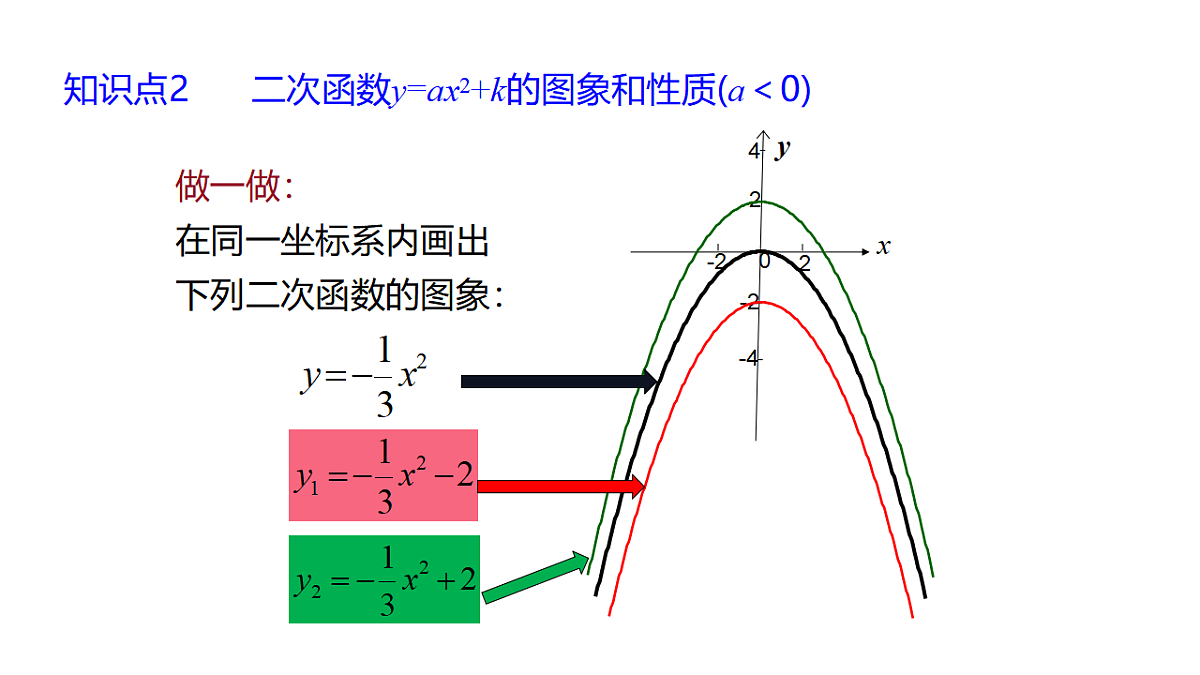 18559584第7页