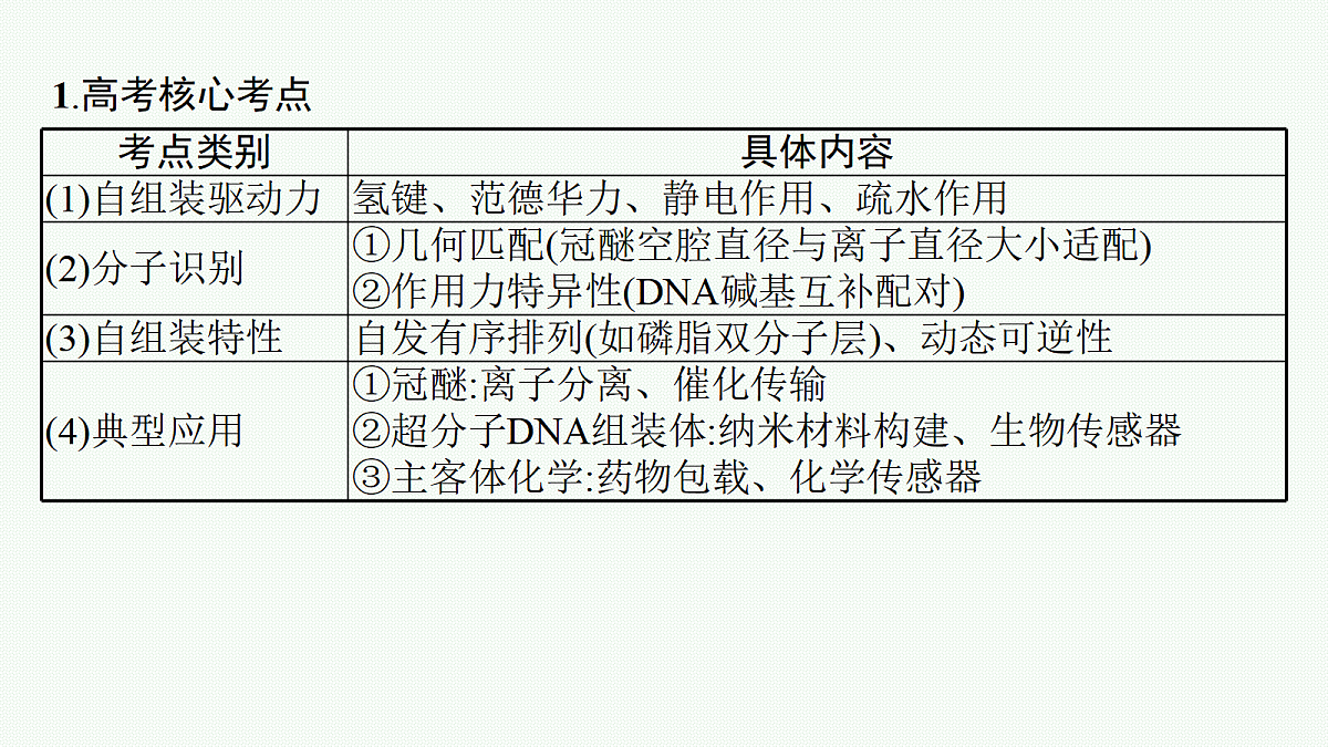18560393第4页