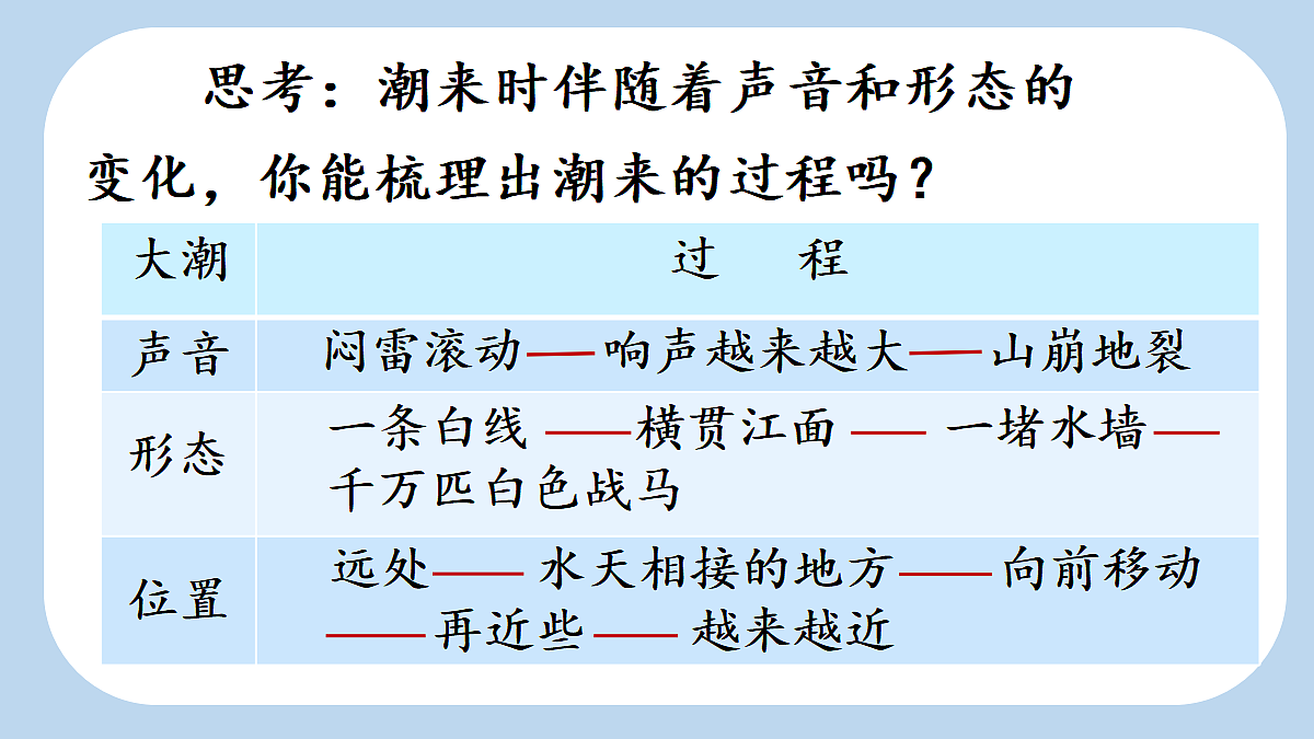 18560427第7页