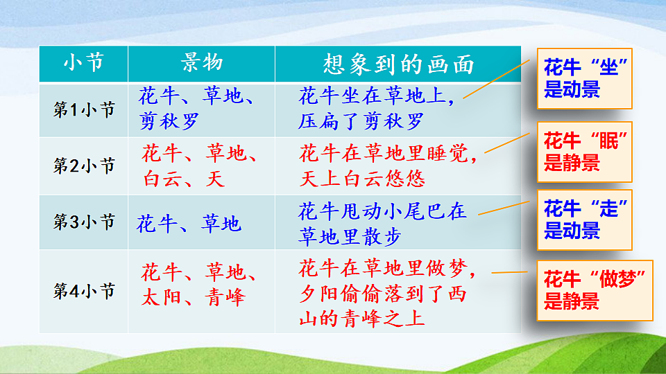 18560435第5页