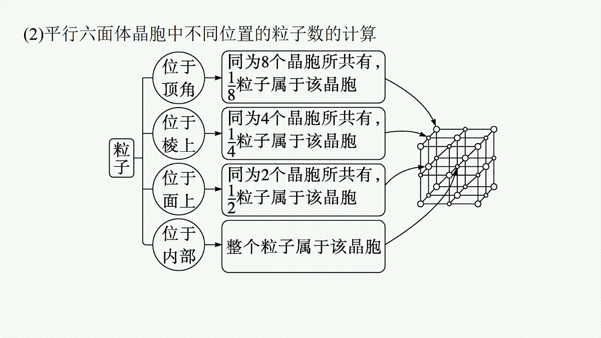 18560591第7页