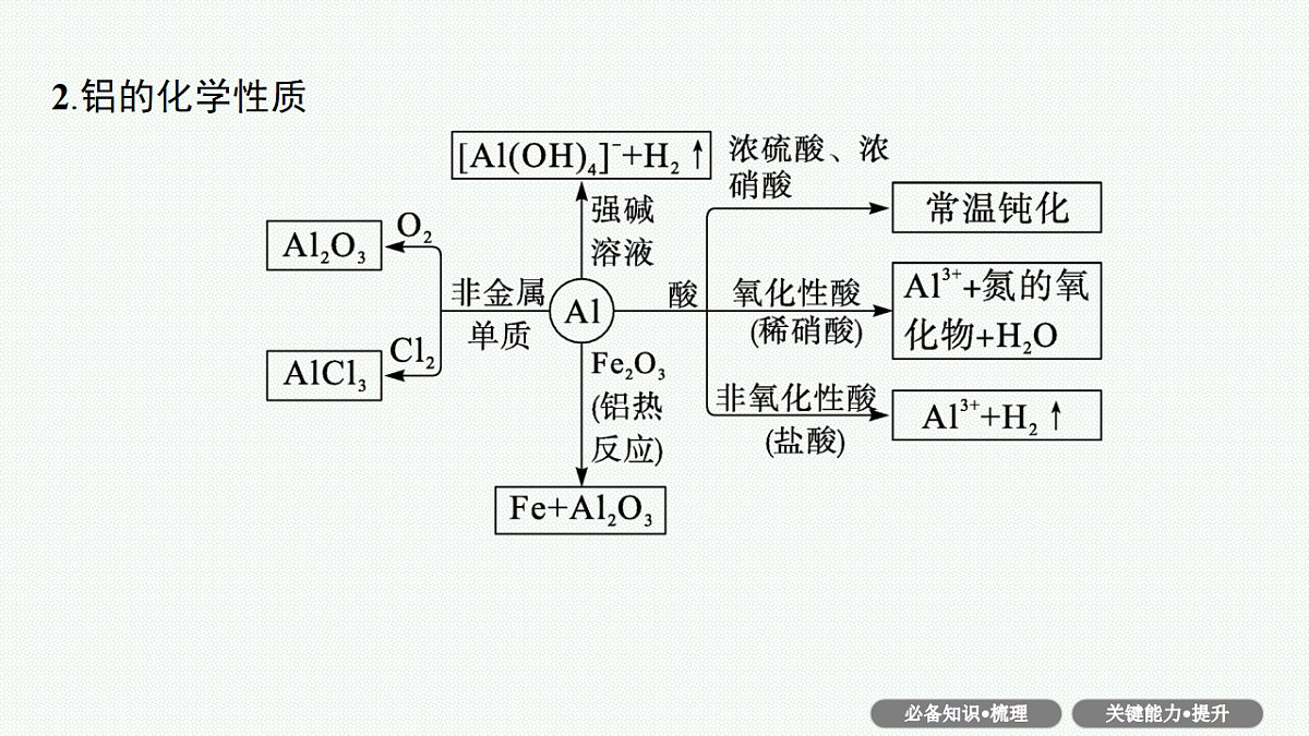 18560612第6页