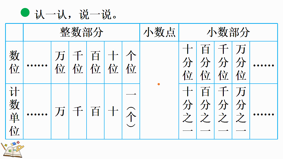 18560895第5页