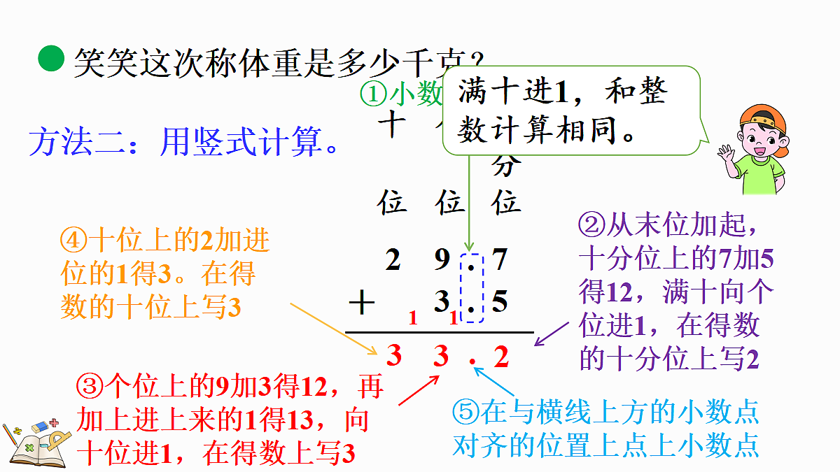 18560899第4页