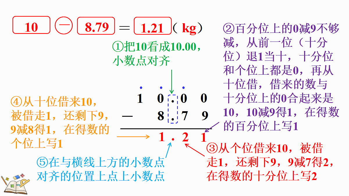 18560899第8页