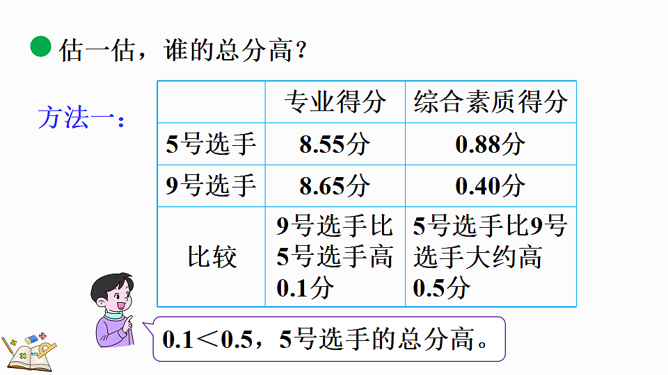 18560900第5页