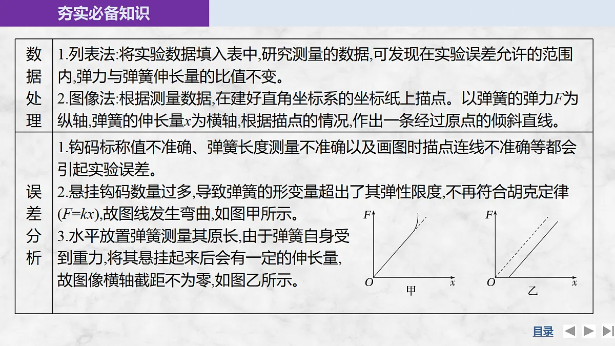 18561935第5页