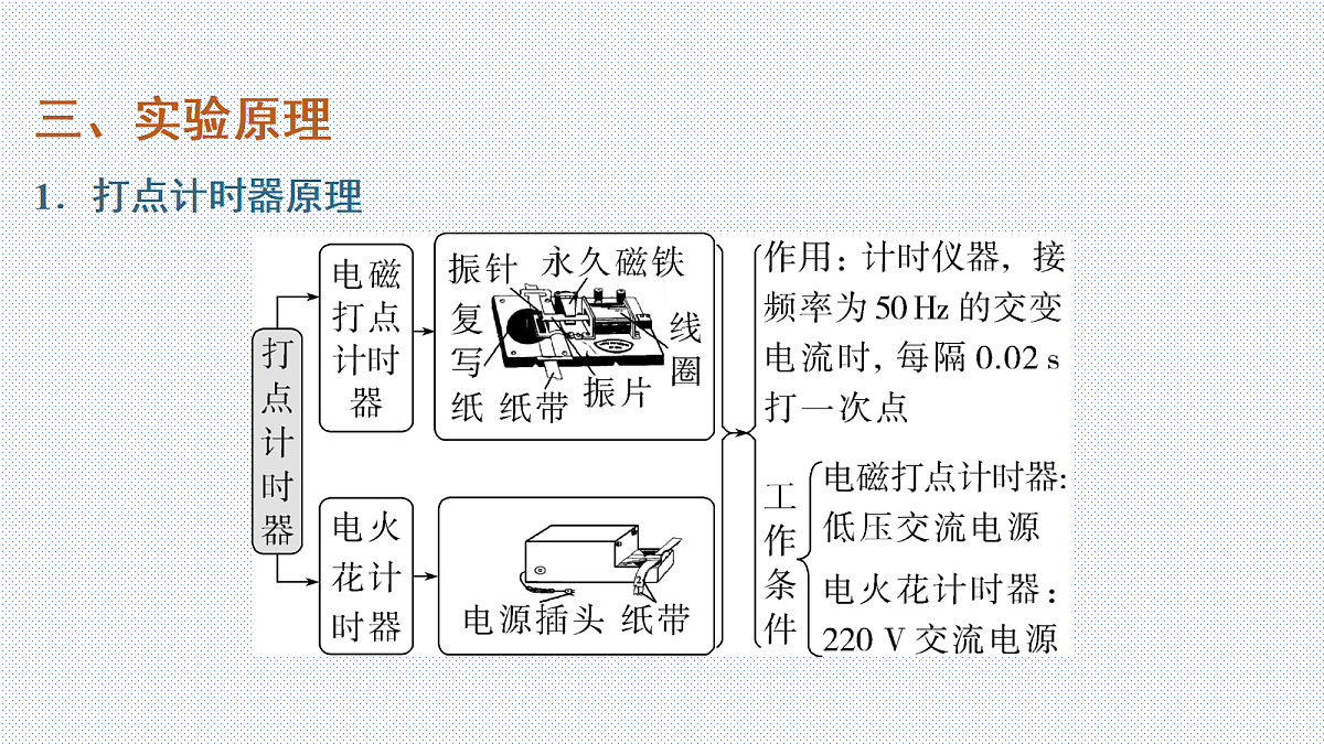 18561942第3页