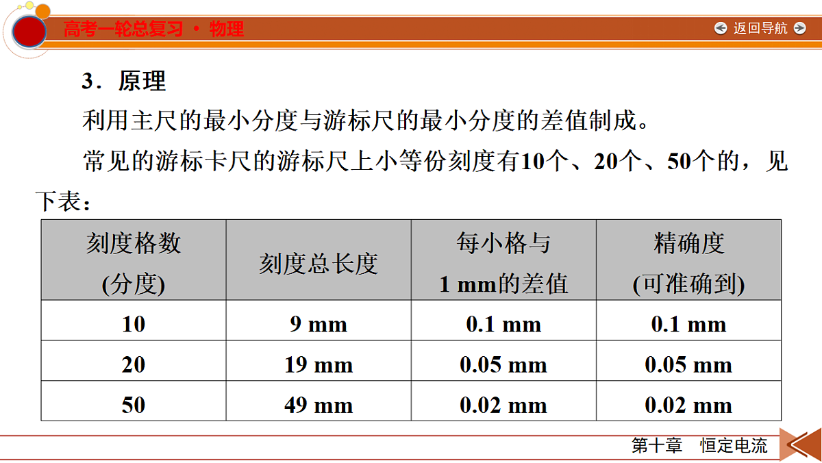 18561943第7页