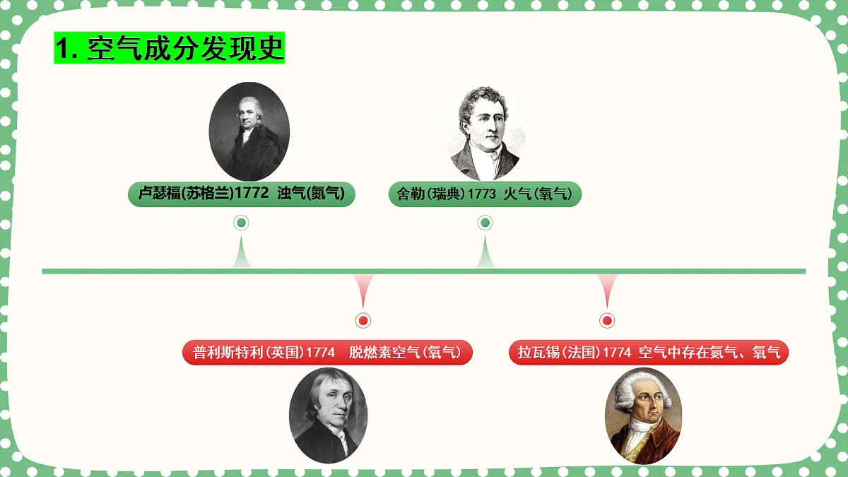 18562900第6页