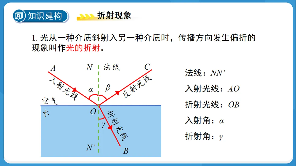 18564111第5页