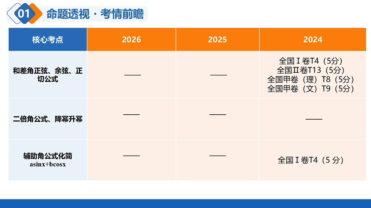 18564785第4页