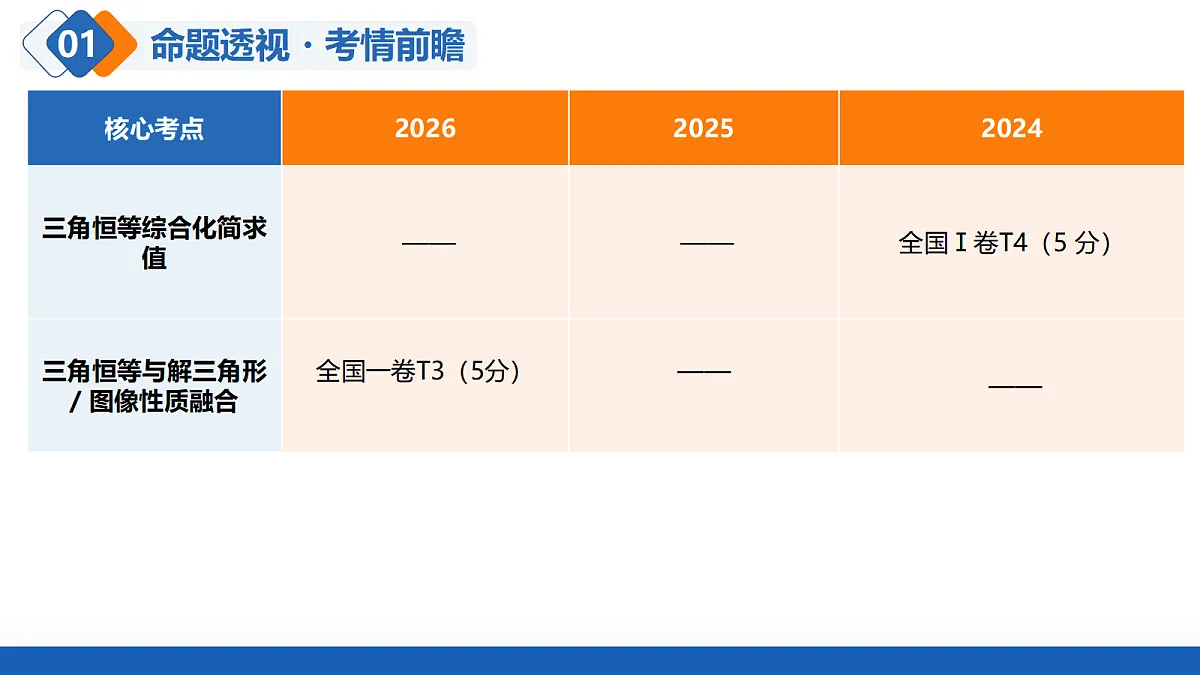 18564785第5页