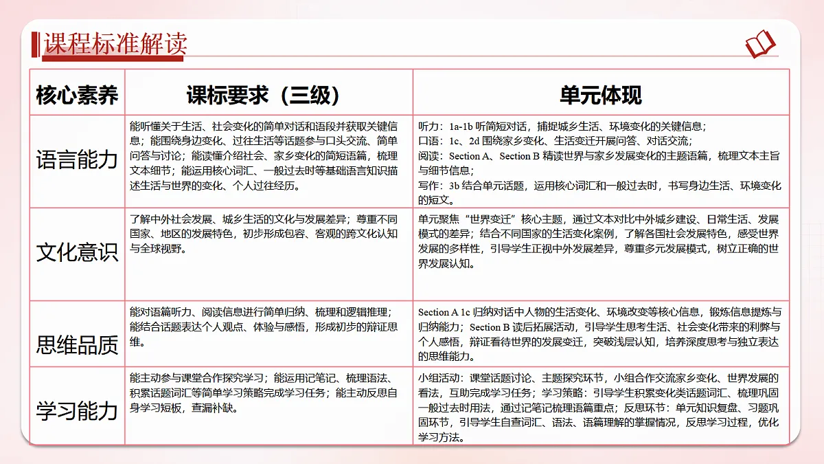 18564847第4页