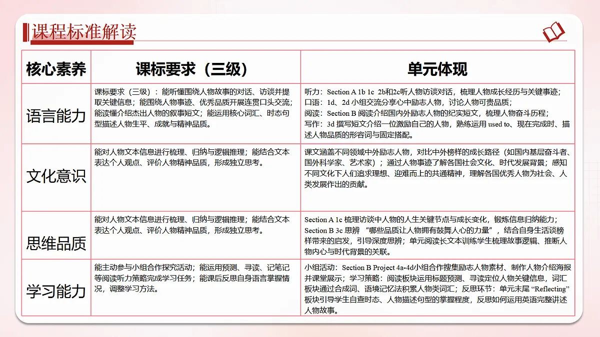 18564848第4页