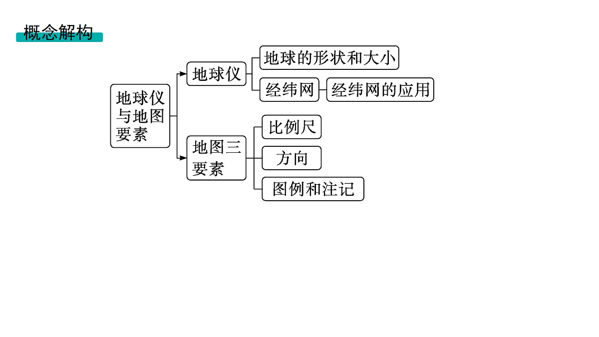 18564877第3页