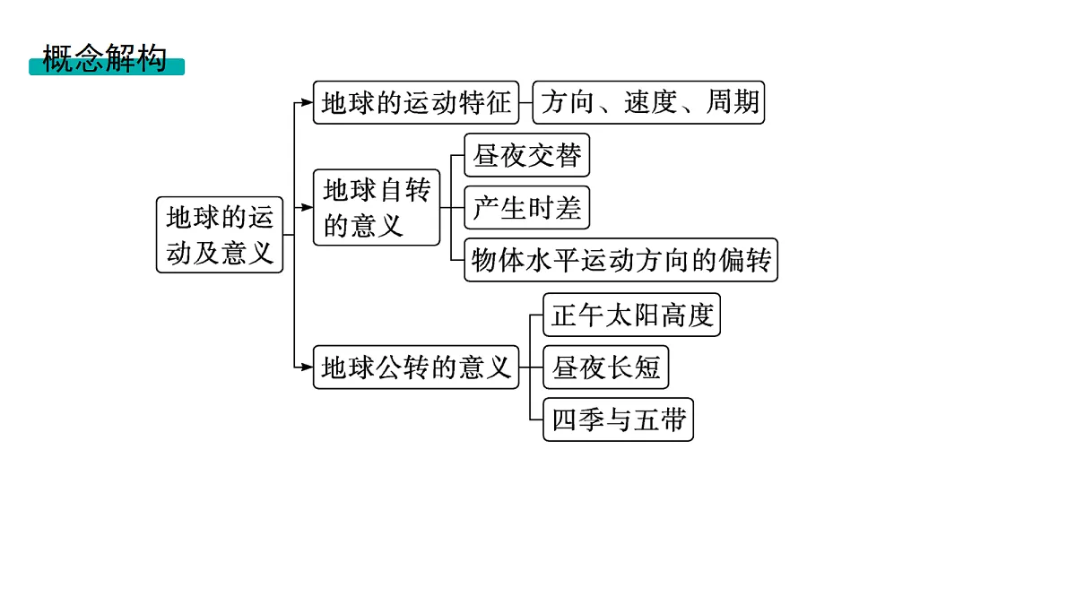 18564882第3页