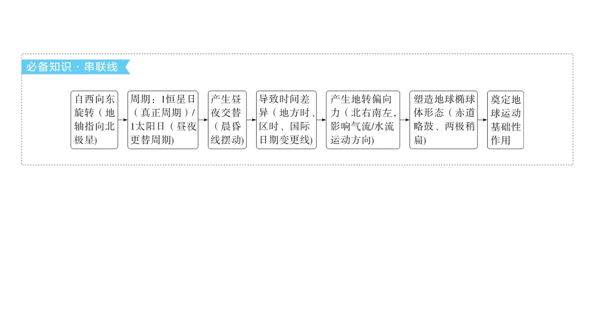 18564882第6页