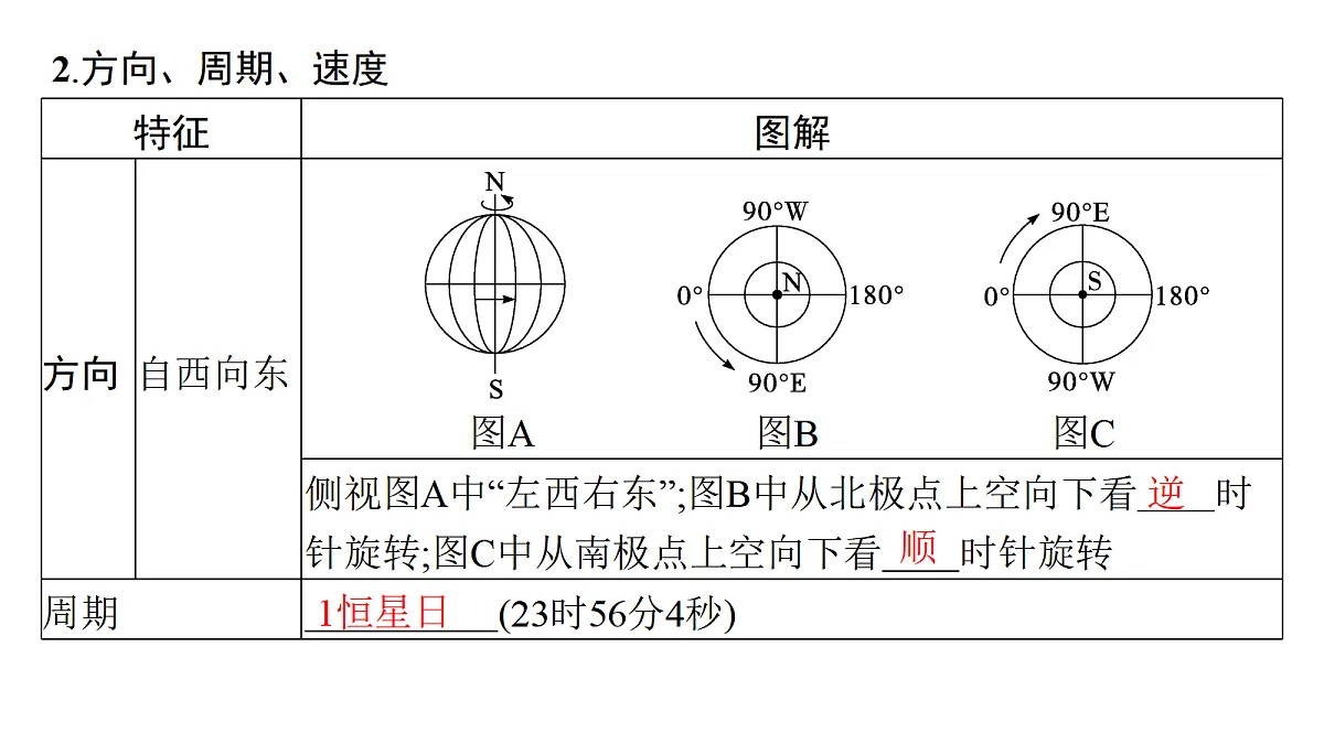 18564882第8页