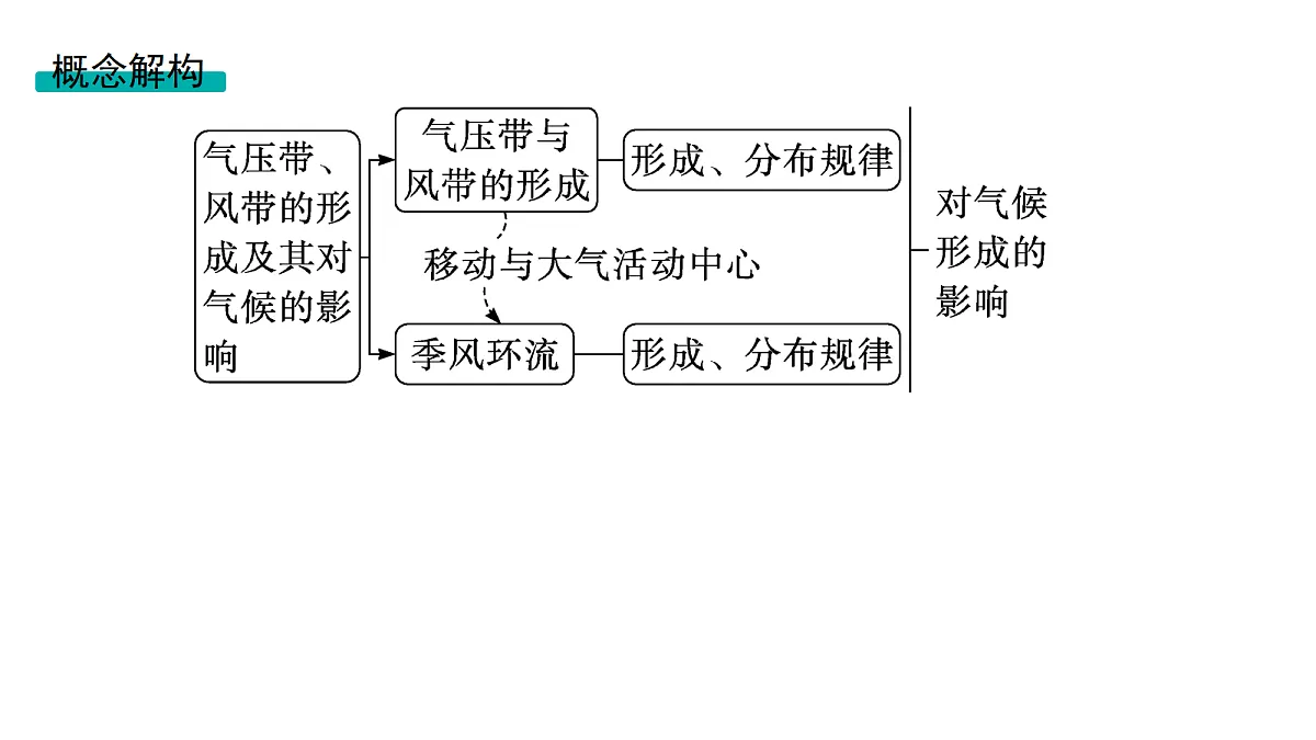 18564885第3页