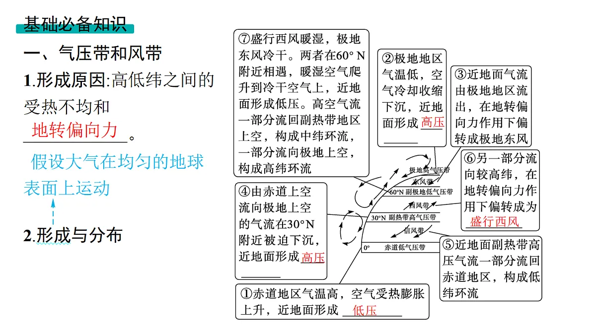 18564885第7页