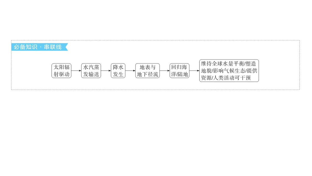 18564889第6页