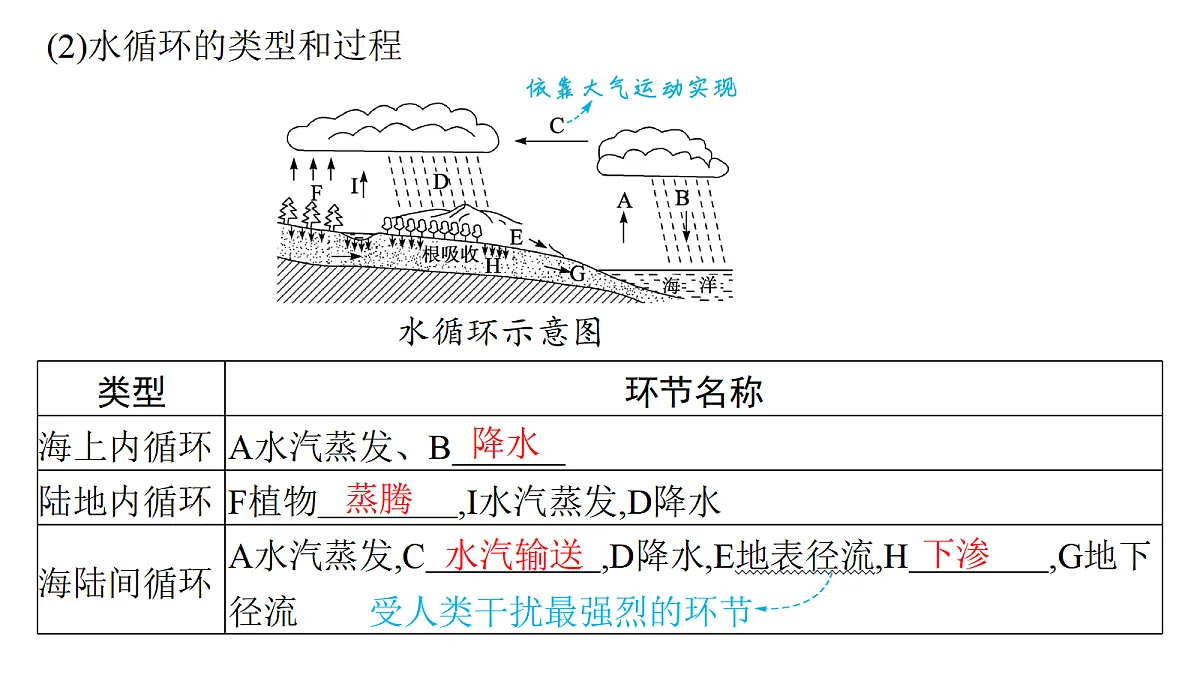 18564889第8页