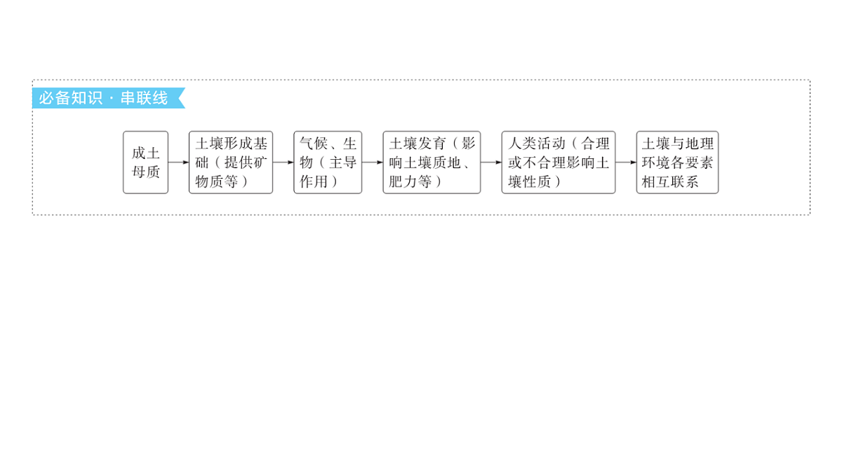 18564902第4页