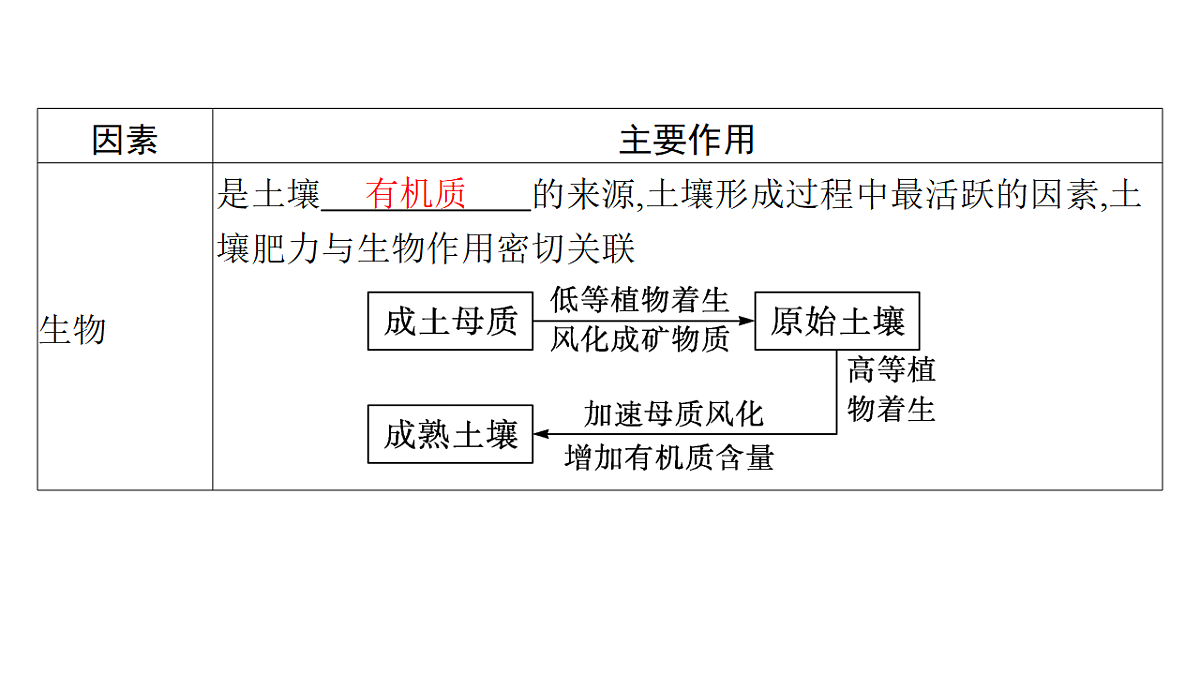 18564902第7页