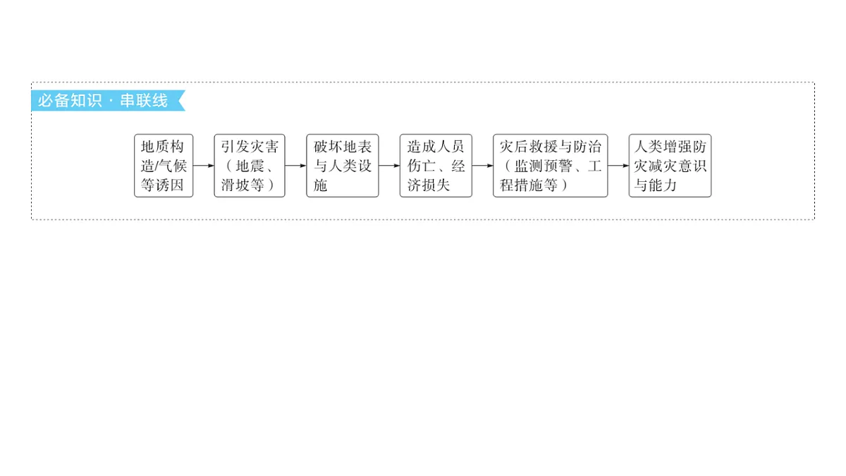 18564905第4页