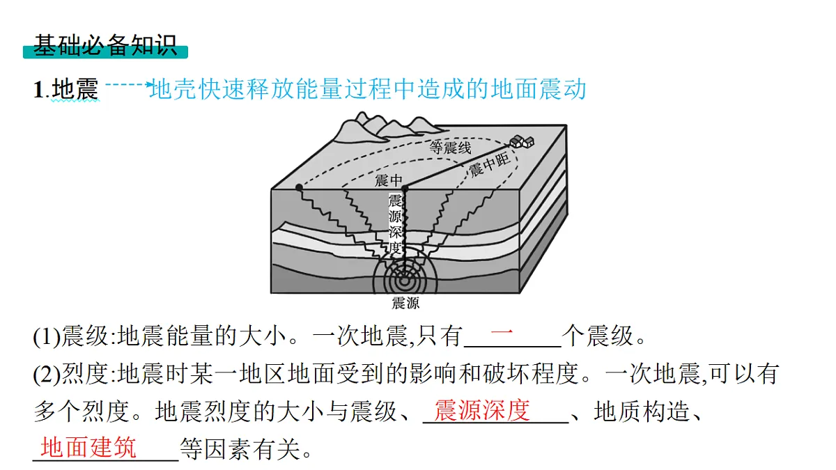 18564905第5页
