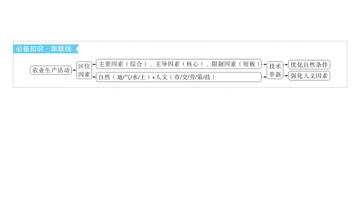 18564912第6页