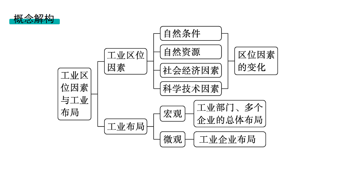 18564914第3页