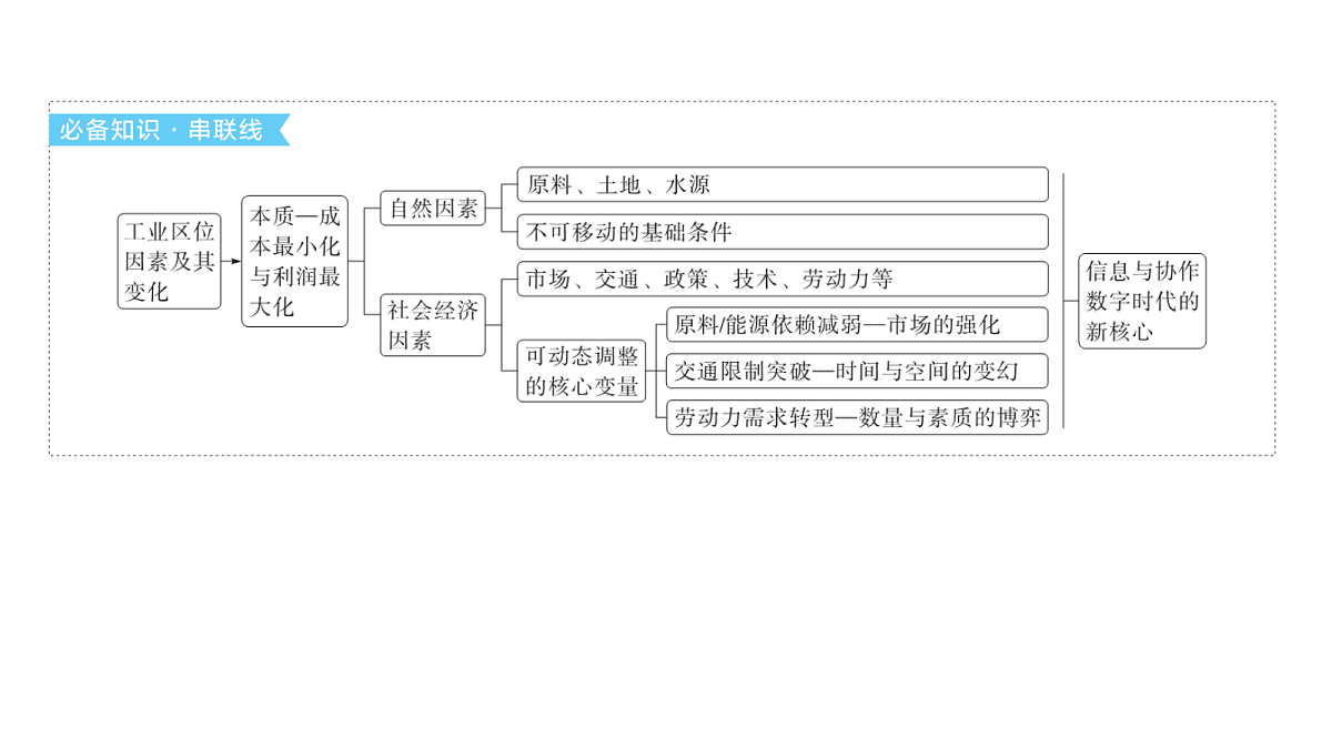 18564914第6页