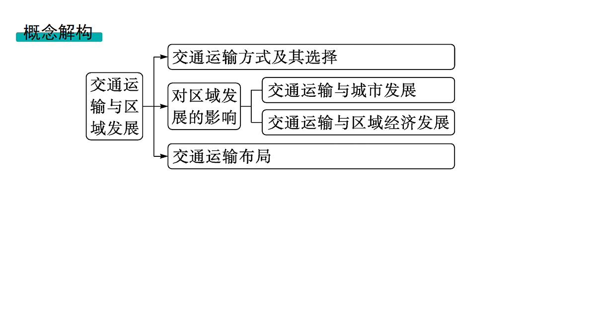 18564916第3页