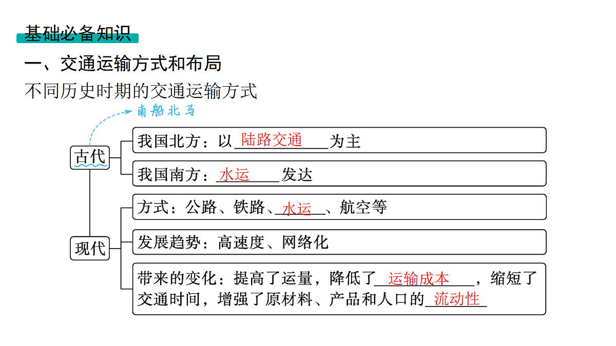 18564916第7页