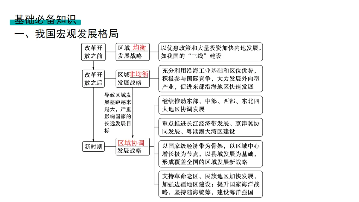 18564917第7页
