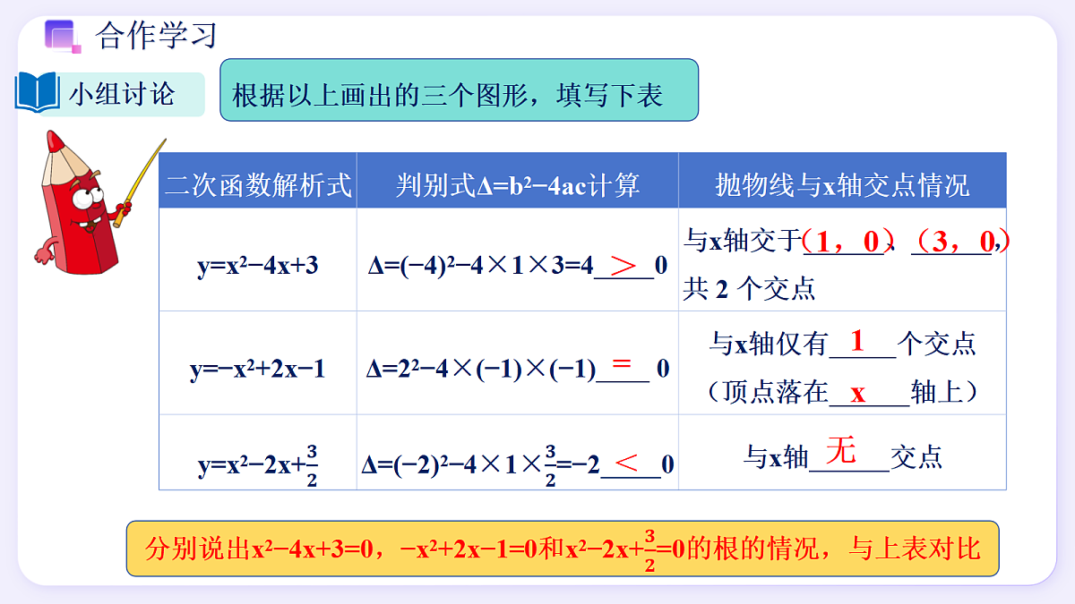 1.4 二次函数与一元二次方程的关系(第1课时) - 初中数学九年级上册同步教学课件(浙教版2024)第4页