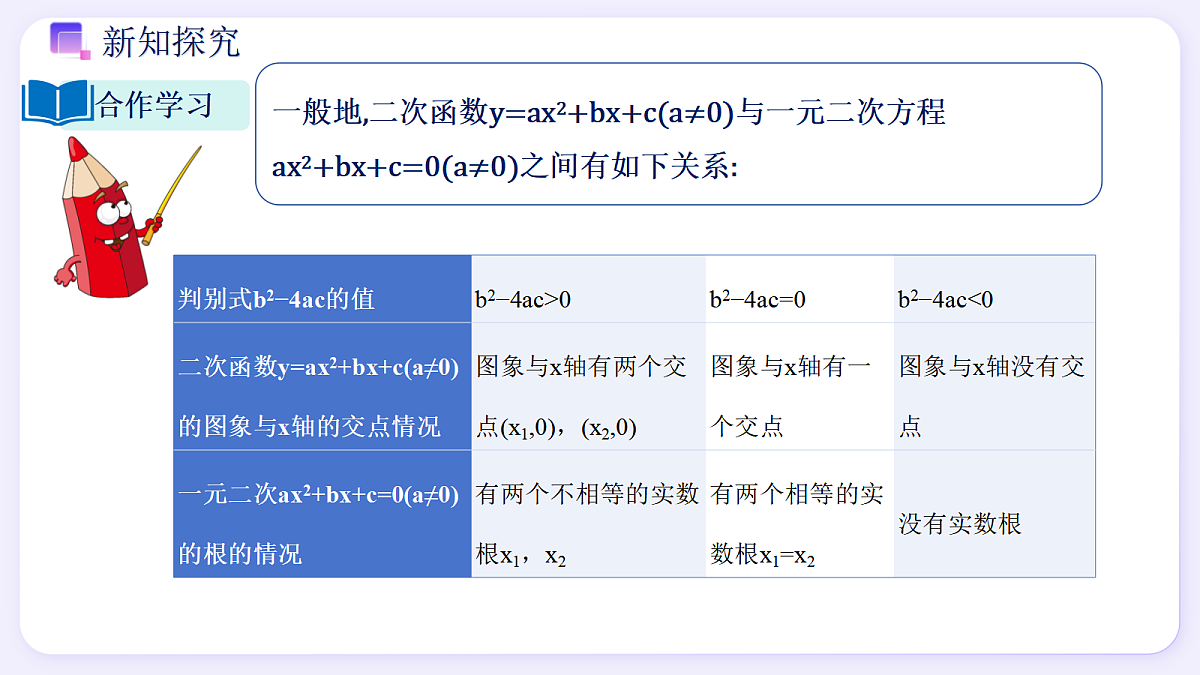 1.4 二次函数与一元二次方程的关系(第1课时) - 初中数学九年级上册同步教学课件(浙教版2024)第7页