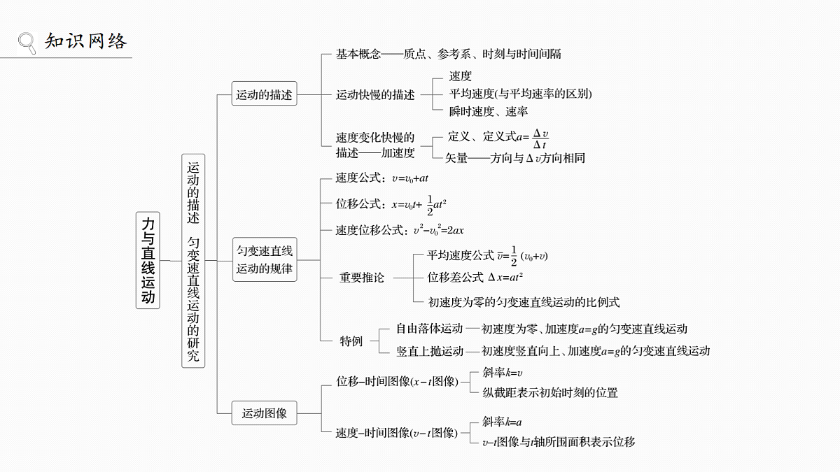 18565063第3页