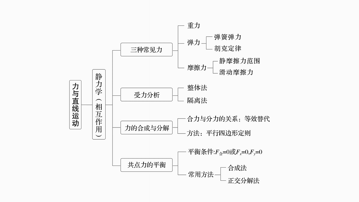 18565063第4页