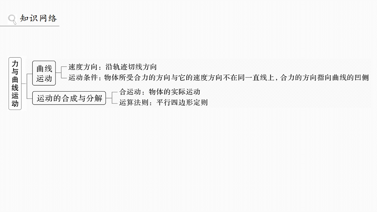 18565064第3页
