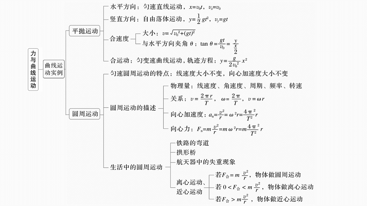 18565064第4页