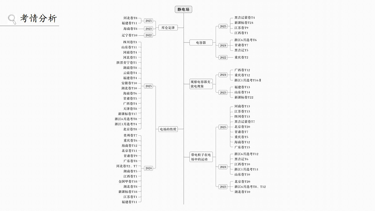 18565083第2页