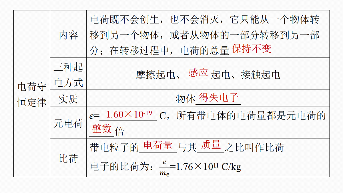 18565083第8页